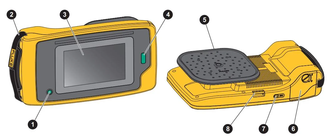 Cách Sử Dụng Camera Sóng Âm Fluke