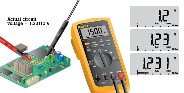 Độ chính xác và độ phân giải của đồng hồ vạn năng